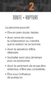 L'art de passer à l'action